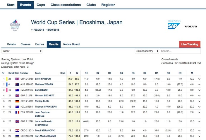 杜兰特连续,三场客场缺,阵恐影响奖,世界杯预选赛,2026世界杯,预选赛赛程,足球赛事,最新消息