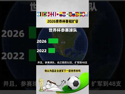 湖人迎战灰,小皮蓬经典,瞬间回顾,世界杯预选赛,2026世界杯,预选赛赛程,足球赛事,最新消息