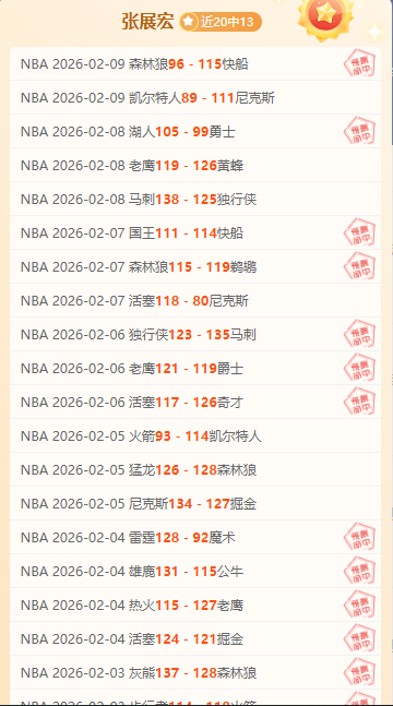 凯尔特人魔,术赛分析,临界值破解,世界杯预选赛,2026世界杯,预选赛赛程,足球赛事,最新消息