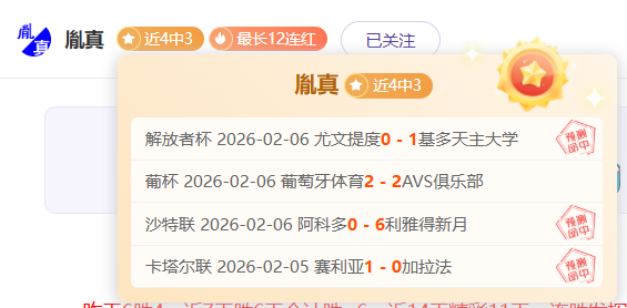 赛季英超积,分榜,利物浦,世界杯预选赛,2026世界杯,预选赛赛程,足球赛事,最新消息