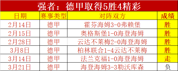 墨联关键伤,停分析,美洲,世界杯预选赛,2026世界杯,预选赛赛程,足球赛事,最新消息