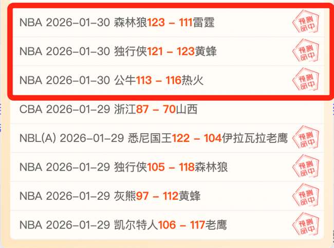 芬超拉赫蒂,点分析,大乐透期号,世界杯预选赛,2026世界杯,预选赛赛程,足球赛事,最新消息