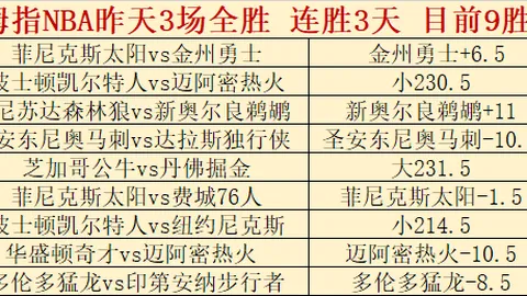 “公牛客场败北太阳，布克独得41分送出7次助攻”