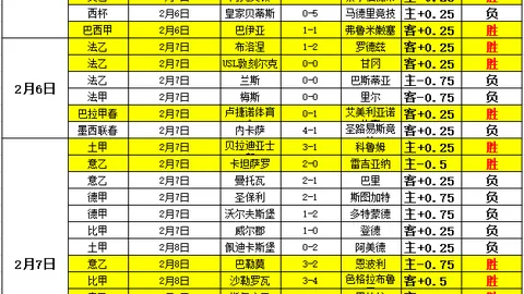 大乐透期号专家推荐：质合分析前区十码，申花夺冠热门非保级边缘