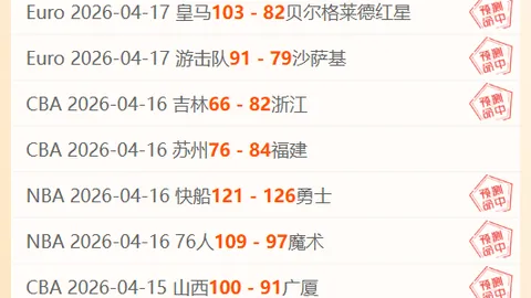 安道尔状态佳，大乐透期号专家质合分析推荐